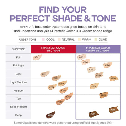 Avynra Second Skin Tint — Velvety Buildable Coverage